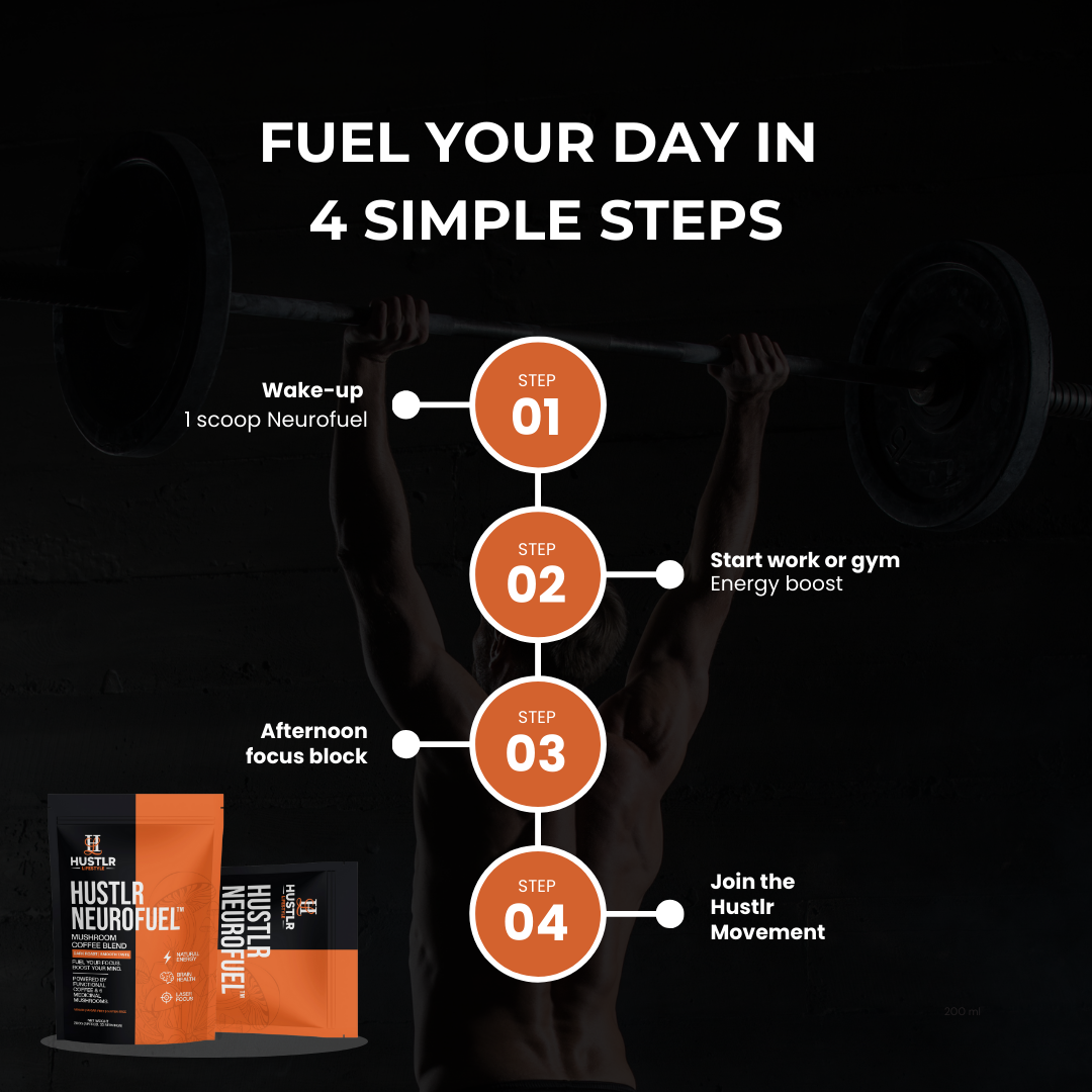 Hustlr NeuroFuel™ – Mushroom Coffee Blend